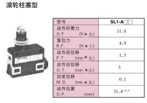 SL1限位開關.jpg