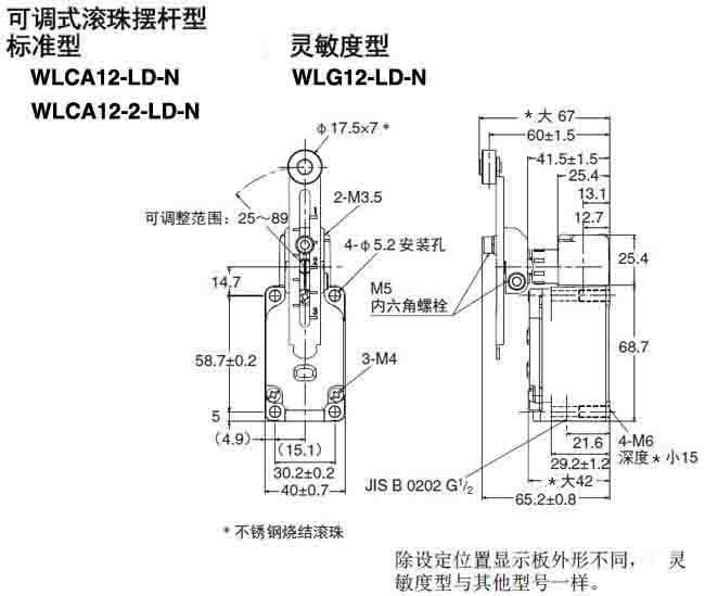 WLCA12-LD-N限位開關.jpg